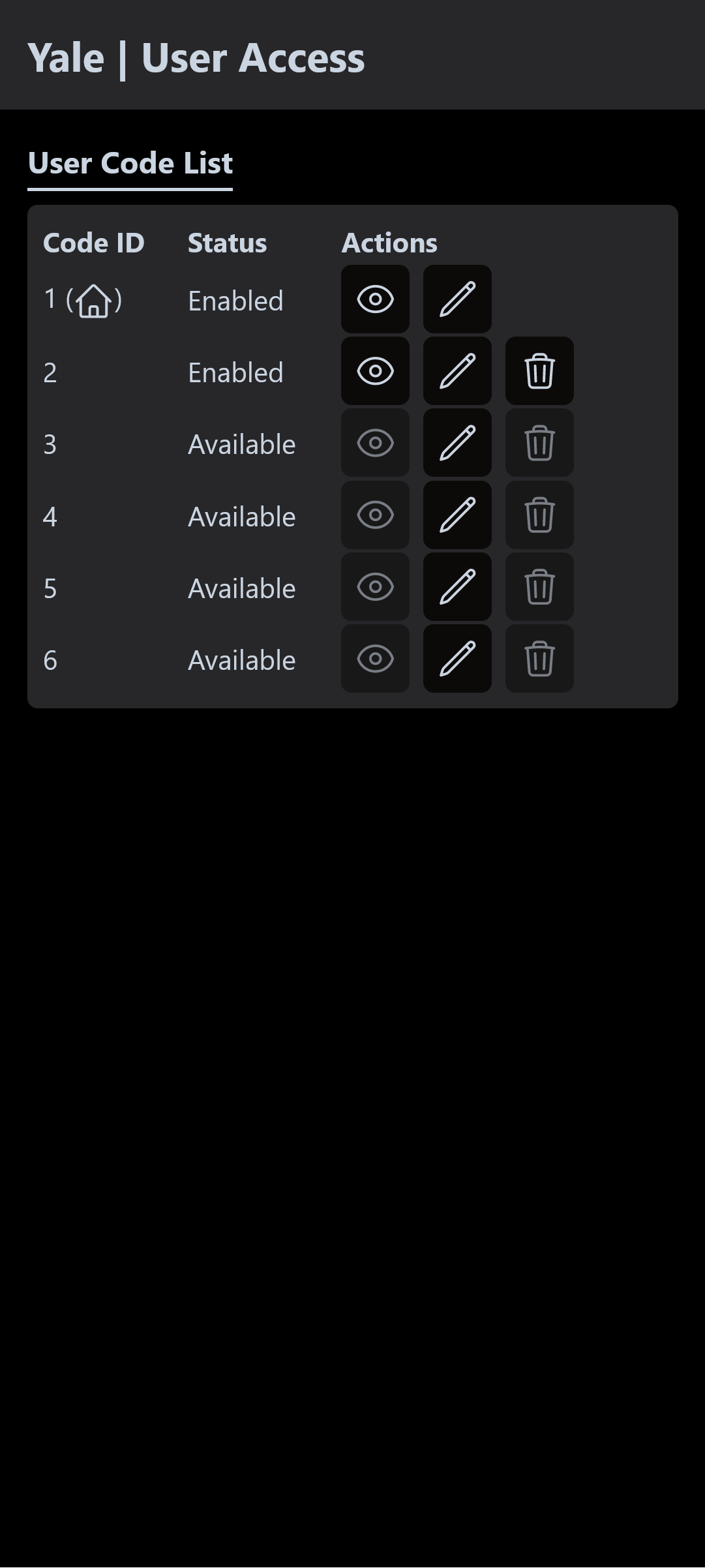 /LiamPietralla/yale-user-access/raw/commit/e4e358da66d71e033da4a370f92fb026cb385cab/screenshots/home.png